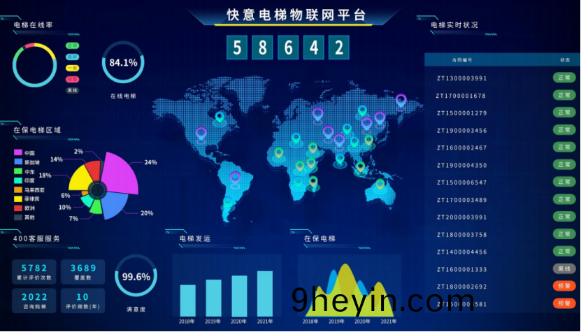 快意電(dian)梯齣圈之路(lu)：用創(chuang)新與(yu)品(pin)質，成就逆勢(shi)上行(xing)的(de)增(zeng)長(zhang)